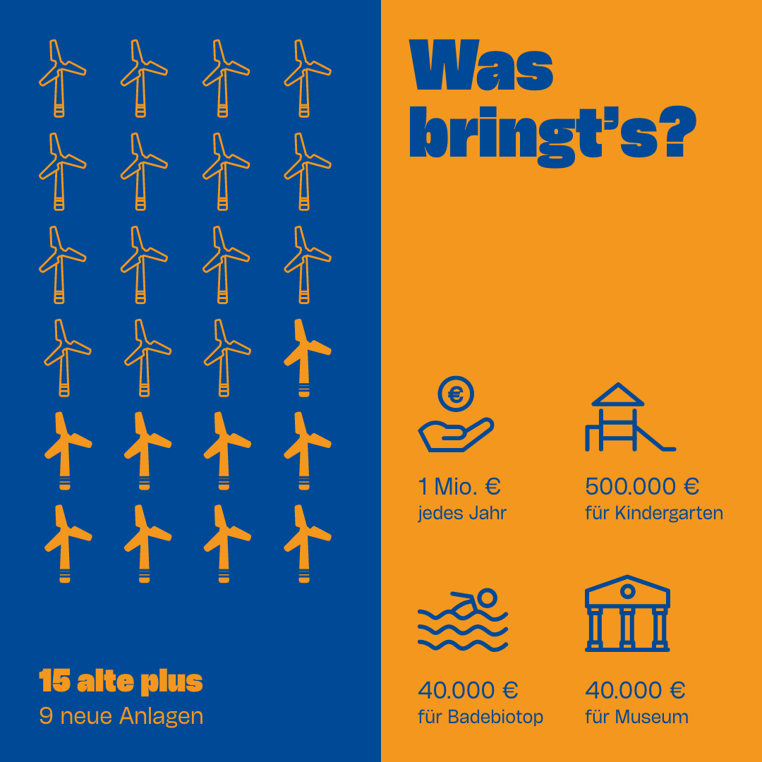 /images/home/LEA_Kitas-und-Vereine_Infografik_Erfolggeschichte-Hessen.png