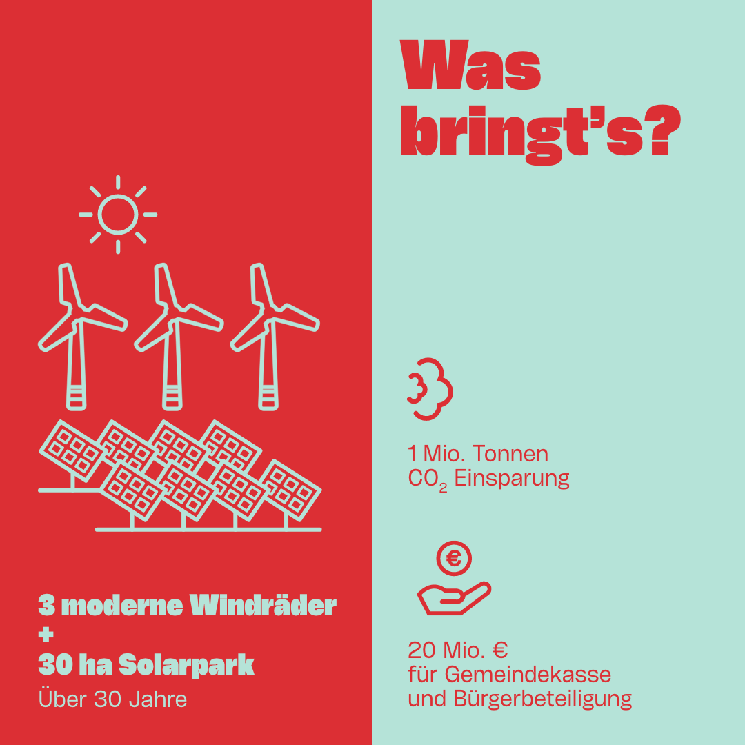 /images/home/LEA_Mehr-Geld_Infografik_Windräder-Solarpark.png